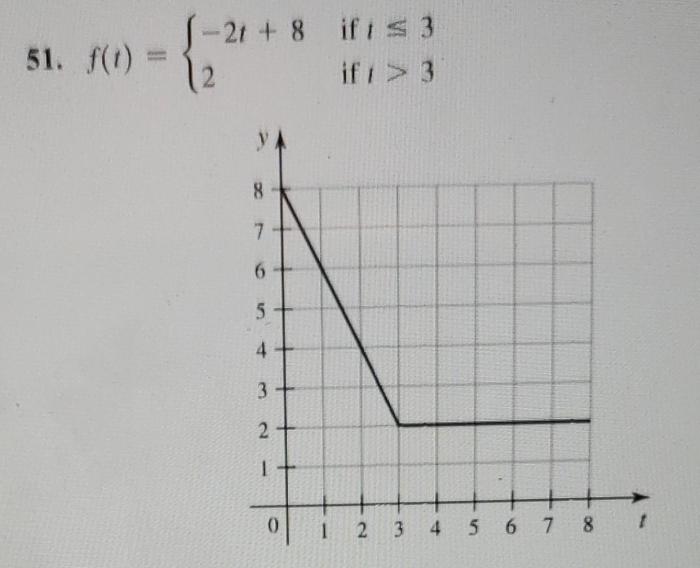 Daerah yang ditunjukkan oleh huruf x merupakan daerah penghasil