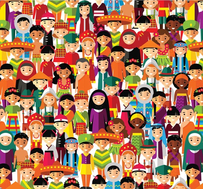 Jelaskan akibat yg ditimbulkan dari keberagaman sosial budaya