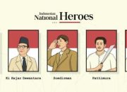 Mahasiswa Pahlawan Reformasi 1998 Kecuali Siapa?