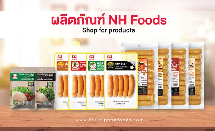 Food waste world wasted rate around many people