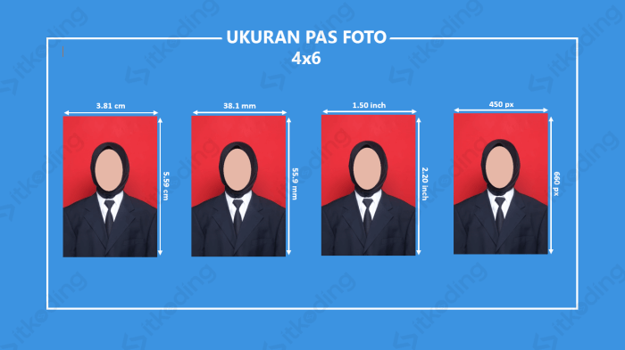 Harga cuci foto 4x6