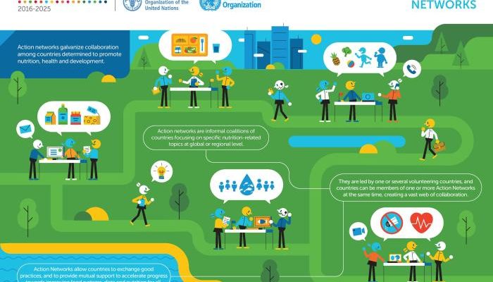 Tujuan Utama Peringatan Hari Gizi Nasional 2025 bagi Generasi Muda