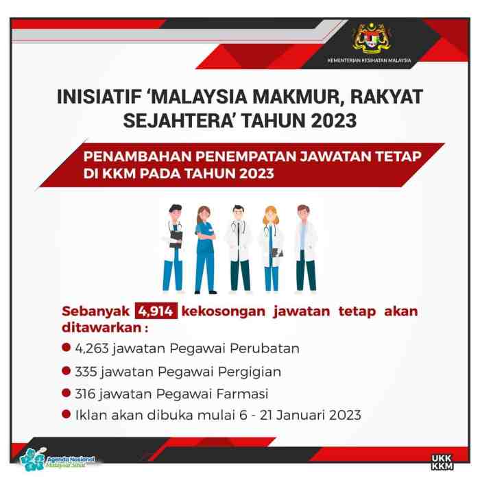 Lowongan kerja bahasa inggris