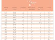 Panduan Lengkap Cincin Ukuran 16