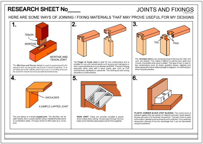 Apa yang dimaksud teknik sambung