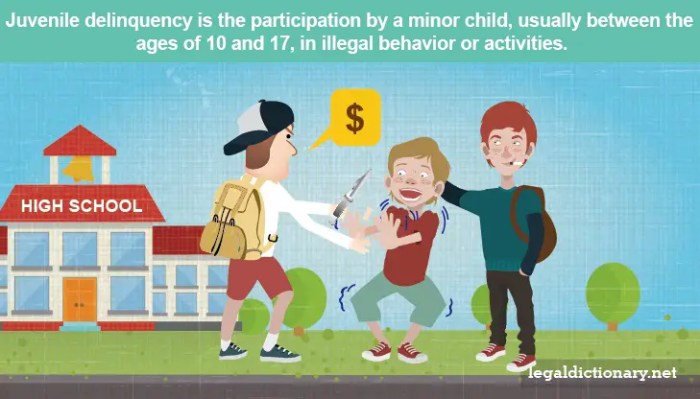 Juvenile delinquency february team legal