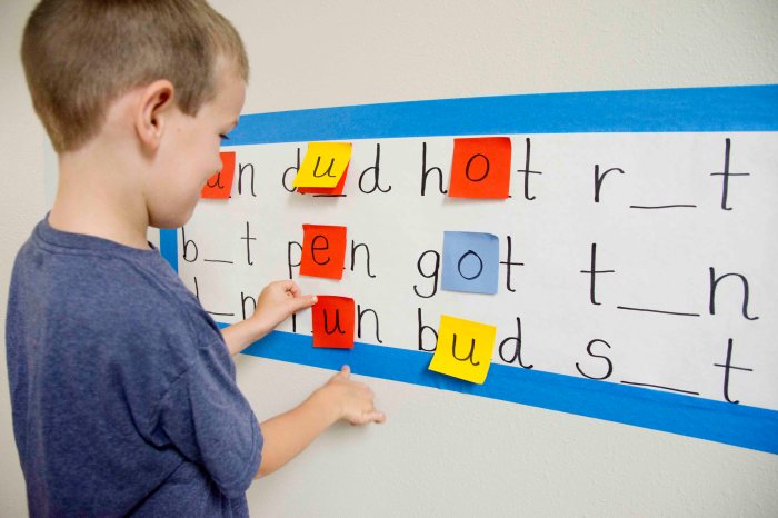 Kegiatan pembelajaran