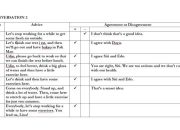 Jawaban Bahasa Inggris Kelas 9 Halaman 207