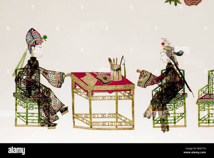 Berikut daerah penghasil kulit untuk kerajinan wayang kulit kecuali