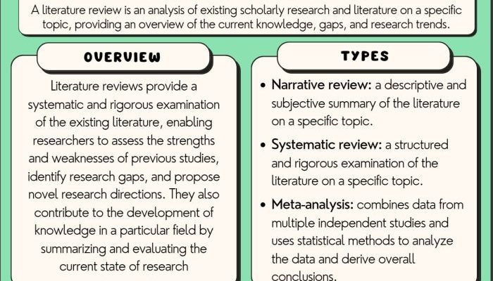 Contoh Tinjauan Pustaka Pengaruh Musik terhadap Mood