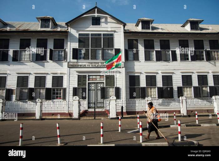 Pembangunan rumah sekolah pendidikan guru aceh tenggara