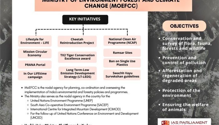 Kementerian Lingkungan Hidup CPNS Panduan Lengkap