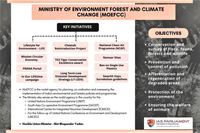 Kementerian lingkungan hidup cpns