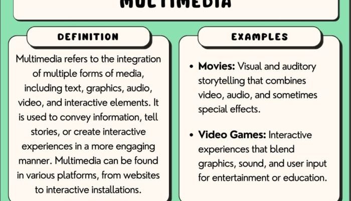 Contoh Pemanfaatan Multimedia di Bidang Pendidikan Adalah