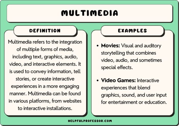 Multimedia use education technology slideshare educational