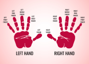 Jari Telunjuk Kiri Kedutan Arti & Makna