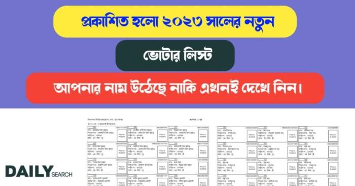 Daftar pemilih sementara