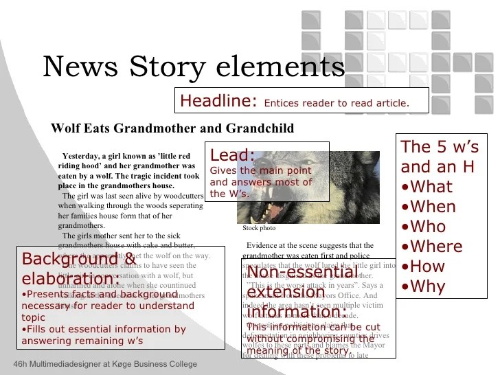 Contoh teks berita beserta strukturnya