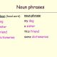 Contoh kalimat noun phrase