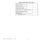 Rancangan Evaluasi Pembelajaran IPS Aspek Kognitif Siswa Kelas 5 SD