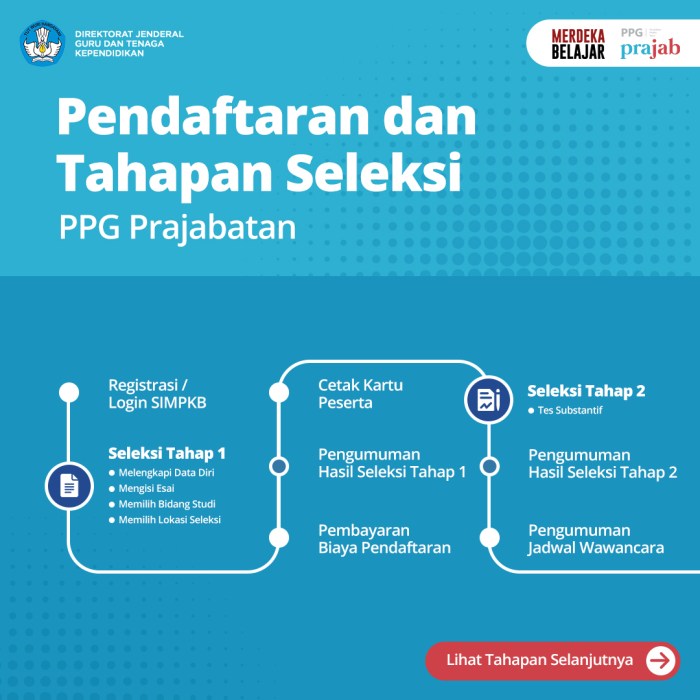 Dibuka jabatan ppg pendaftaran