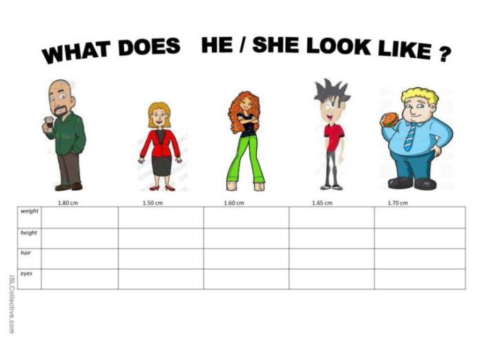 Kata kata fisik bukan segalanya