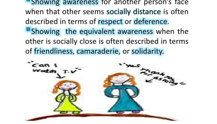 Contoh Perilaku Santun di Kelas