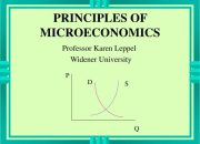 Ekonomi Mikro adalah studi perilaku ekonomi individu dan perusahaan.