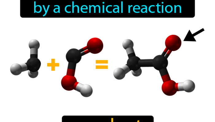 Apa yang Dimaksud dengan Produk?