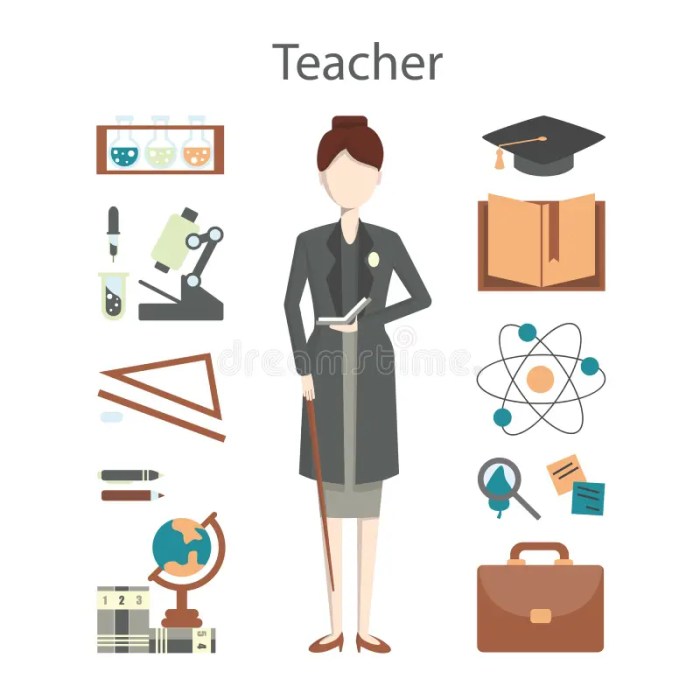 Animasi guru mengajar