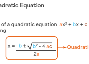 Persamaan Kuadrat yang Akar-akarnya 5 dan -2