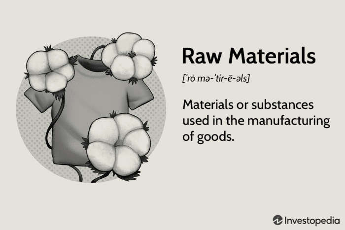 Perindustrian yang menghasilkan barang berupa bahan baku adalah industri