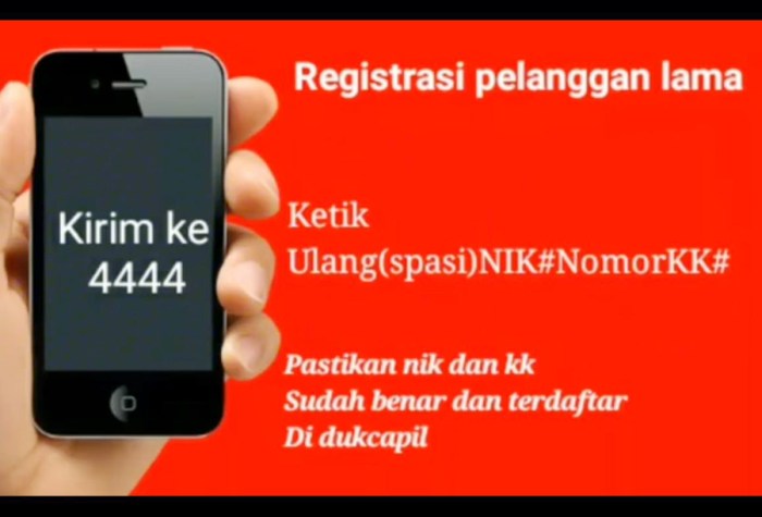 Daftar sim online bekasi