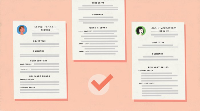 Daftar Riwayat Pekerjaan Panduan Lengkap