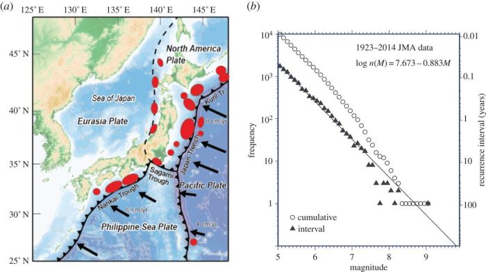 Earthquake japan earthquakes after strongest hits kumamoto powerful destroyed southern quake homes southwest houses april world vosizneias ozu rescuers deadly