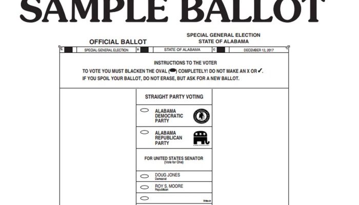 Contoh Surat Suara Pemilu Panduan Lengkap