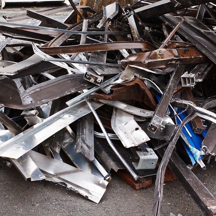 Scrap metal chart forecast market current