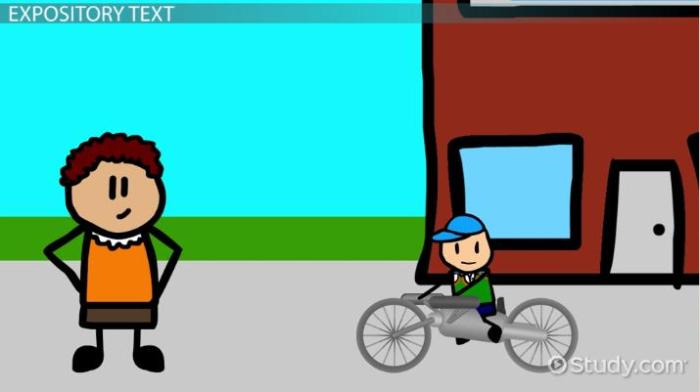 Teks eksplanasi di atas dikembangkan dengan pola pengembangan