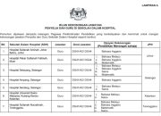Borang Rumah Sakit Pendidikan Satelit PDF