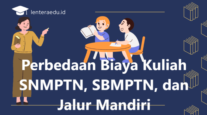 Perbedaan snpmb jalur prestasi dengan jalur undangan lainnya