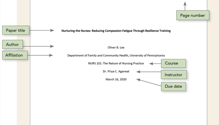 Memahami Arti dan Potensi Contoh Judul