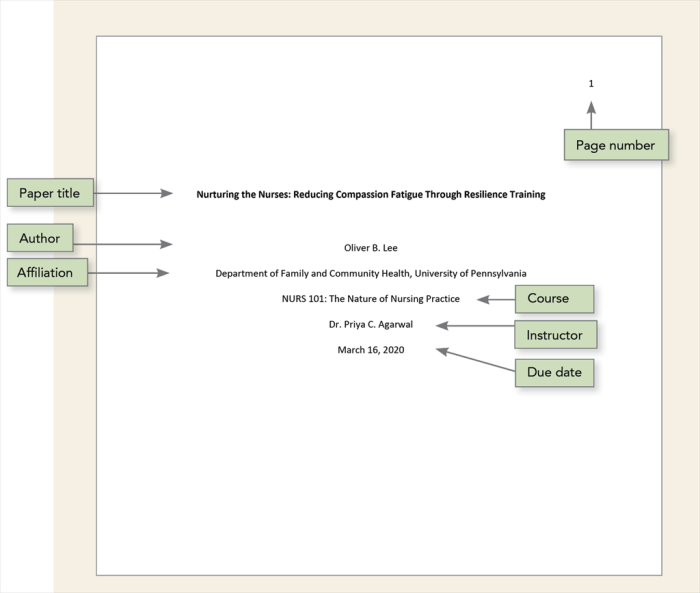 Paper sample title cover research thesis academic papers print college essay context exploration scientific final saved