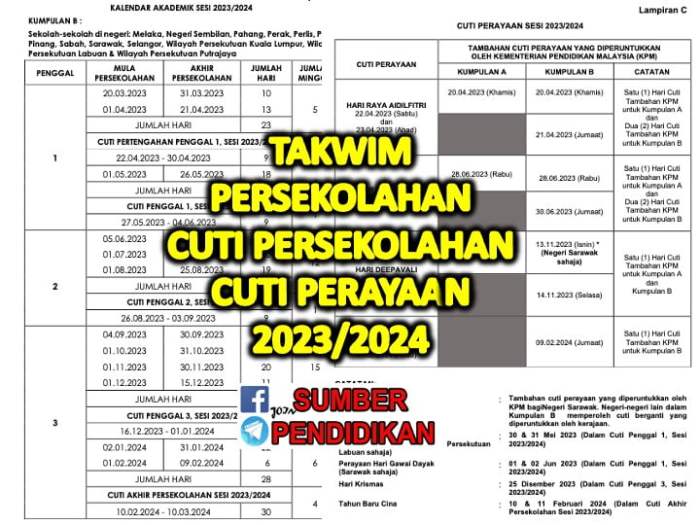 Tahun ajaran baru 2024