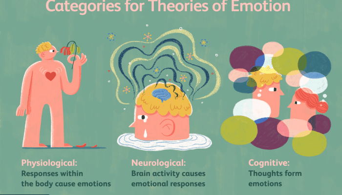 Contoh Puisi Unsur Fisik dan Batin