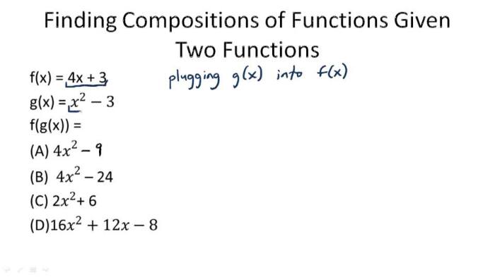 Composition