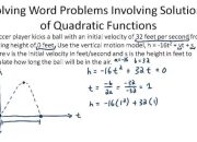 Soal Fungsi Kuadrat Pemahaman dan Penerapannya