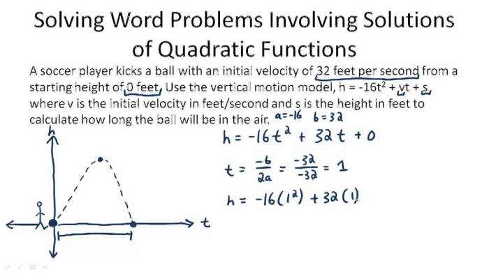 Quadratic equation factoring