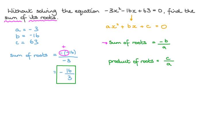 Jumlah dan hasil kali akar akar persamaan kuadrat