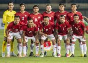 Kabar Terbaru Timnas Indonesia Jadwal, Pemain, dan Analisis