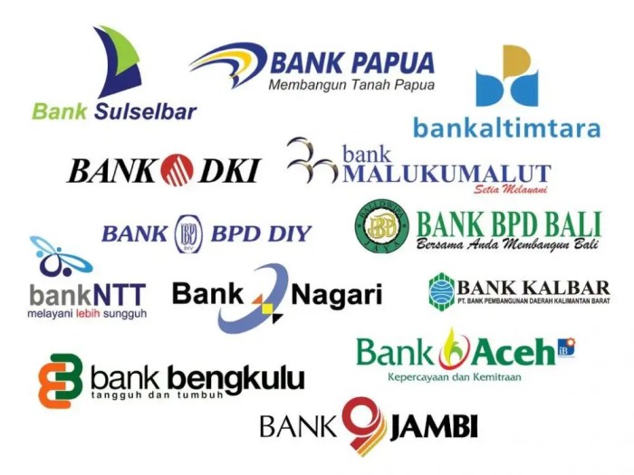 Bank republik indonesia